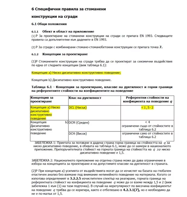 Екранна снимка от форума