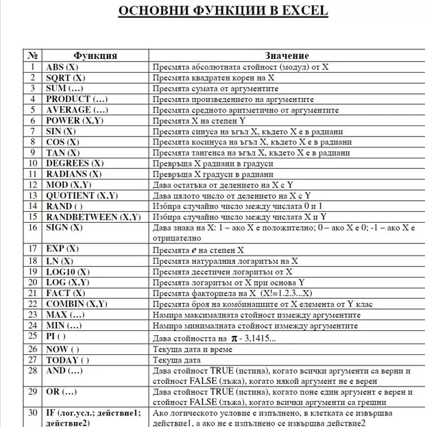 Екранна снимка от форума