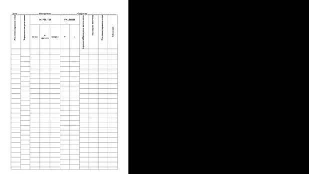 Екранна снимка към: Кой е най- правилният начин за задаване на вертикално разминаване на клетки?