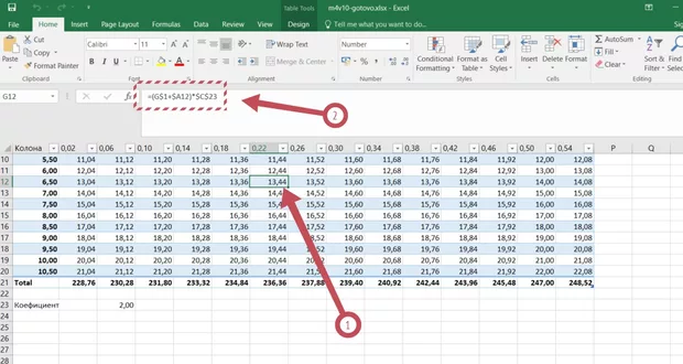 Екранна снимка от форума