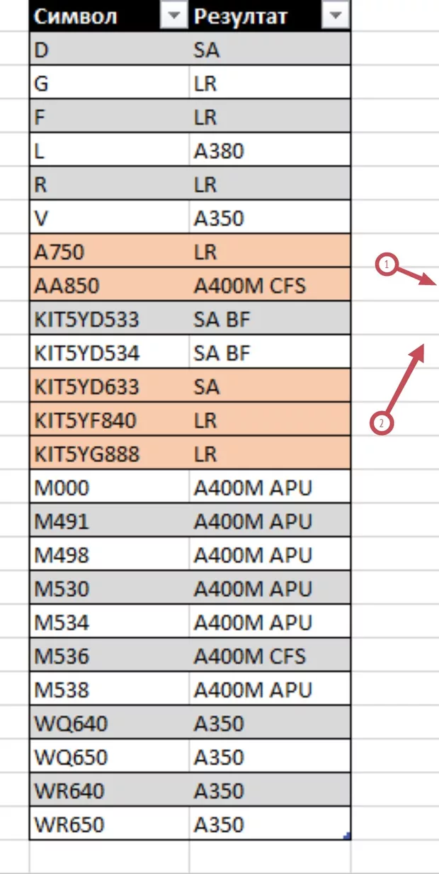 Екранна снимка от форума