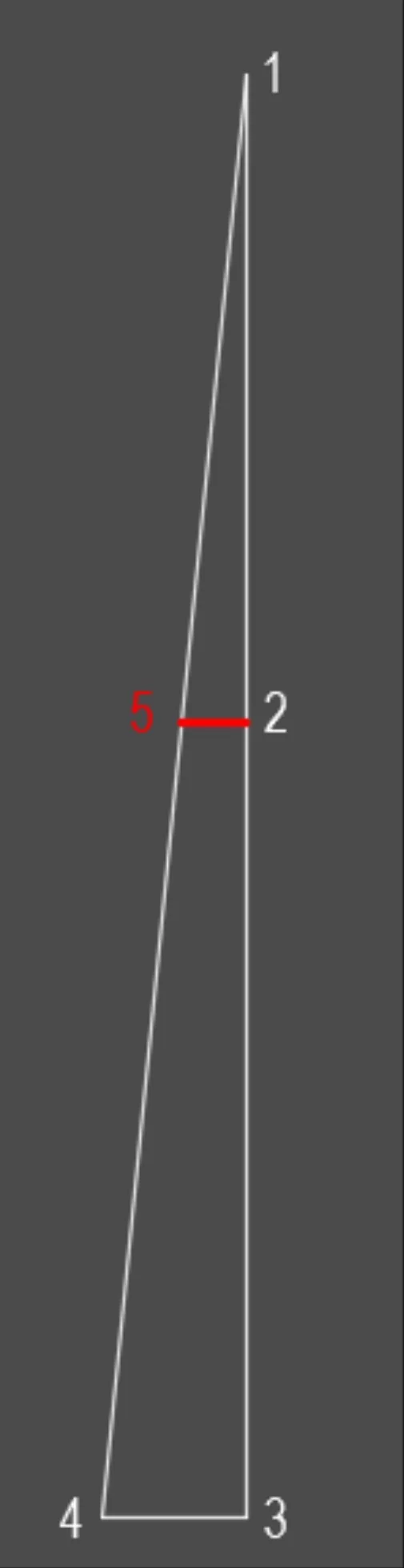 Екранна снимка към: Как да създам ограничения за пресечна точка