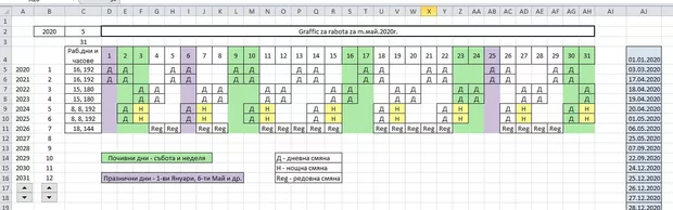 Екранна снимка от форума