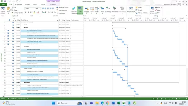 Екранна снимка към: 3 задачи с различна продълвителност и една дата за приключване