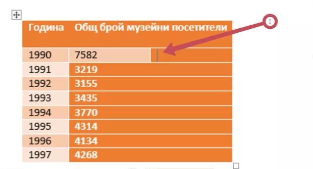 Екранна снимка към: Здравейте,
Как мога да изтрия сплитната клетка в таблица, която съм създала в word. Ако искам клетката, която съм сплитнала да е цяла, както останалите в колоната?