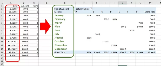 Екранна снимка от форума