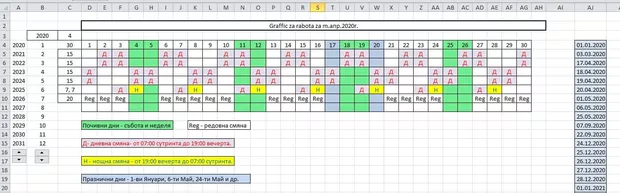 Екранна снимка от форума