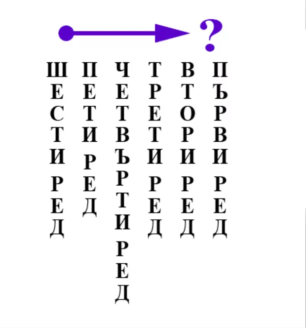 Екранна снимка към: Може ли да се коригира Vertical Type Tool да е от ляво на дясно?<br>