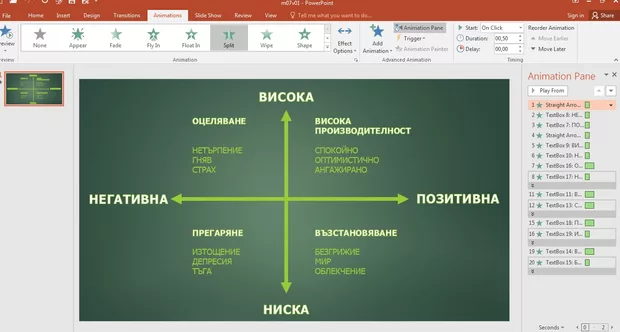 Екранна снимка към: Защо не ми се показват номерата на анимациите в слайда?