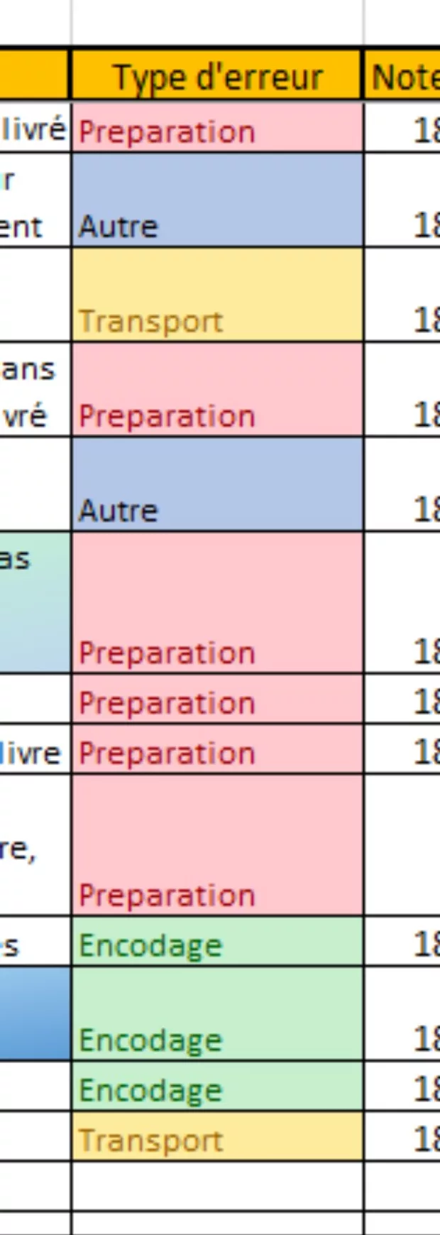 Екранна снимка от форума