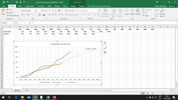 Екранна снимка към: Може ли ексел да "изчисли" кога ще достигнем 100% ако работим с това темпо, използвайки уравнението на "тренд лайн"?
Атанас Атанасов - "КАОЛИН ЕАД". aatanasov@kaolin.bg