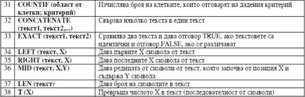 Екранна снимка от форума