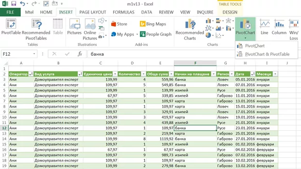 Екранна снимка към: Каква е разликата при избор на Pivot Chart или Pivot Chart & Pivot Table?