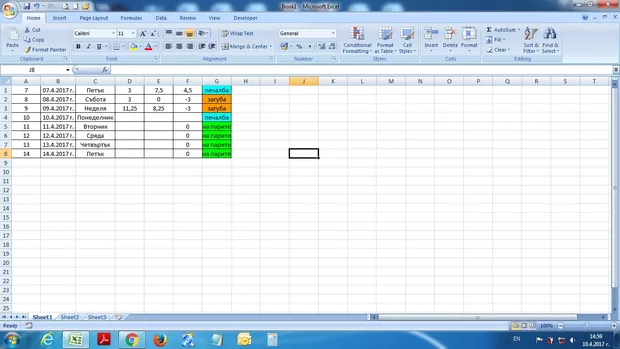 Екранна снимка към: Как да разгранича 0 от празна клетка?