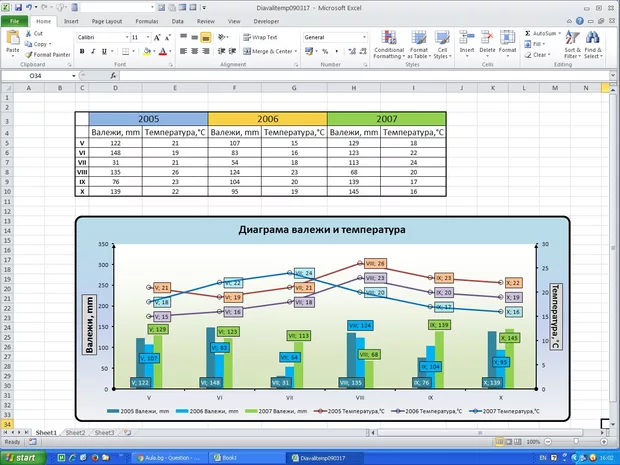 Екранна снимка от форума