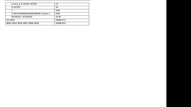 Екранна снимка от форума