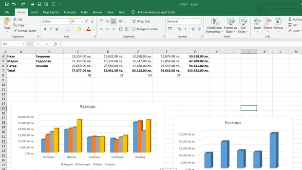 Екранна снимка към: защо когато променя формата на месеца се променя цялата диаграма ? файла е свалян във формат xlsx 