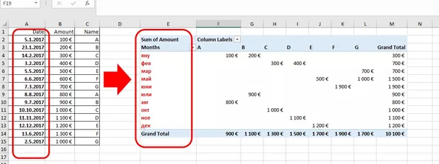 Екранна снимка от форума