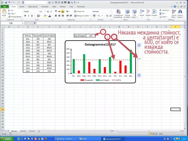 Екранна снимка от форума