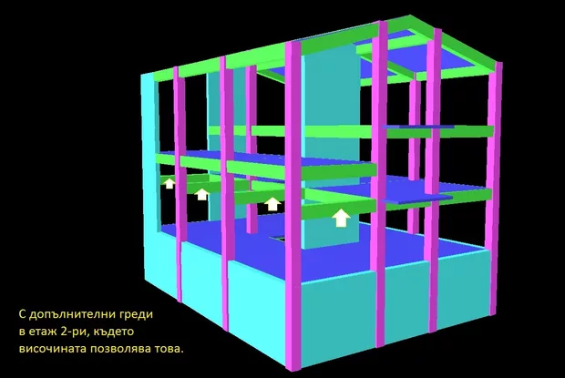 Екранна снимка към: Кое е по-правилното решение при моделирането на стоманобетонни сгради с полуетажи в PSCAD?