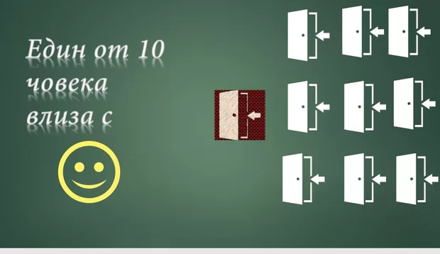 Екранна снимка към: Може ли нещата да вървят към отпускуване? ;)