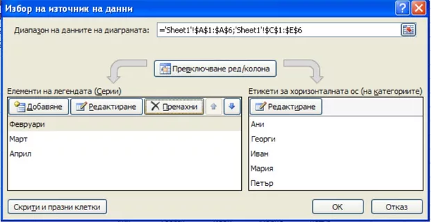 Екранна снимка от форума