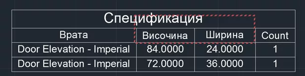 Екранна снимка от форума