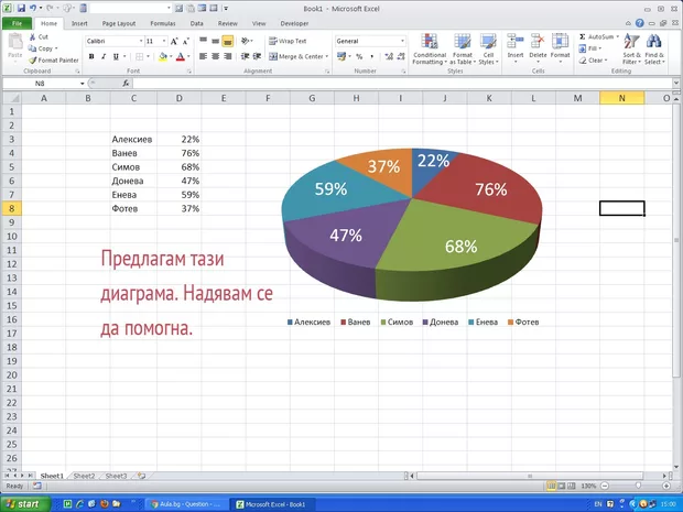 Екранна снимка от форума