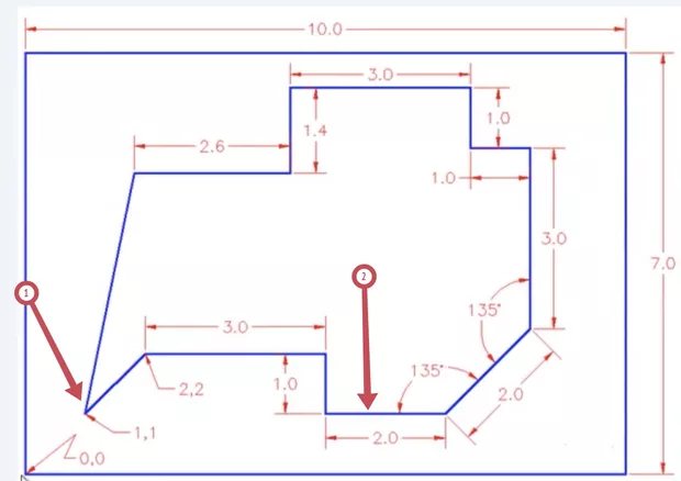 Екранна снимка от форума
