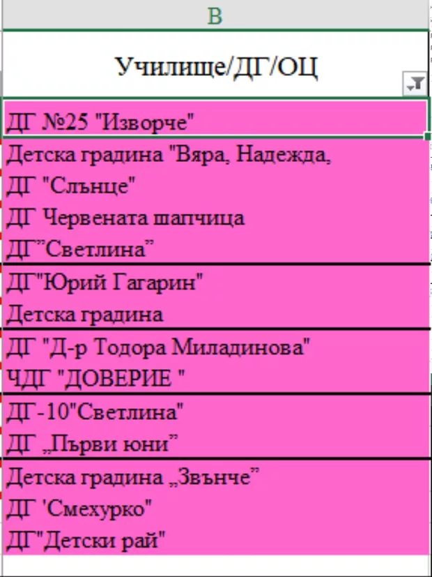 Екранна снимка от форума