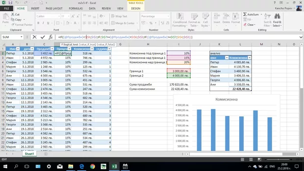 Екранна снимка към: Може ли да ми кажете къде греша в изписването на формулата?
За стойности по-големи от 4000, не ми дава правилния процент (20%)<br>