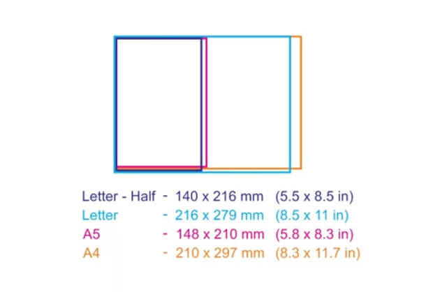 Paper sizes