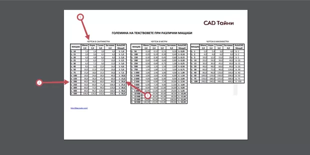 Екранна снимка от форума