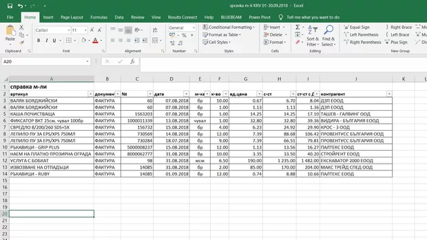 Екранна снимка към: Здравейте!Как да се справя с този проблем? Получавам данни от счетоводен софтуер в този вид , а искам да станат във вид за пивот.