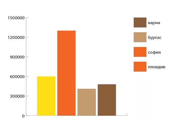 Екранна снимка към: Може ли да споделя....?