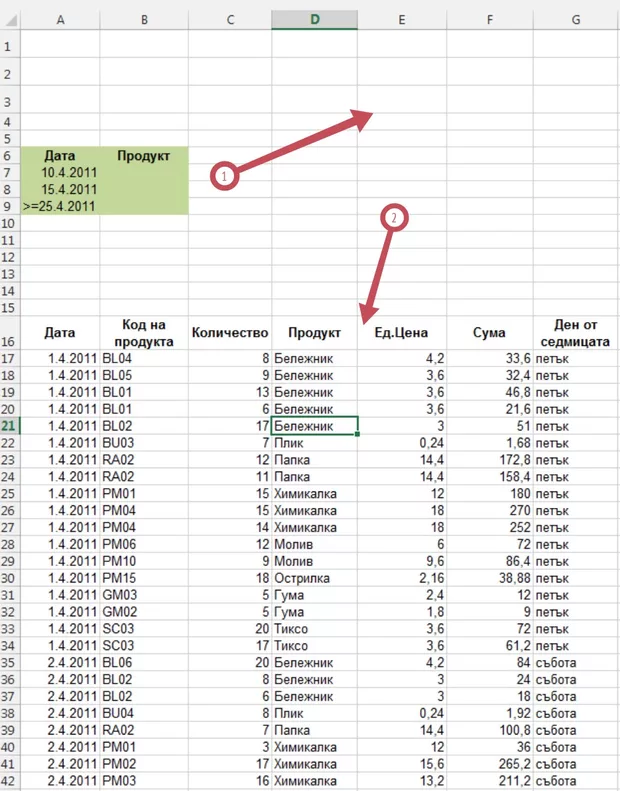 Екранна снимка от форума