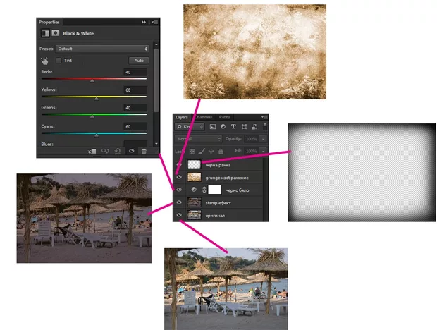 Екранна снимка към: Гръндж снимка с Photoshop
