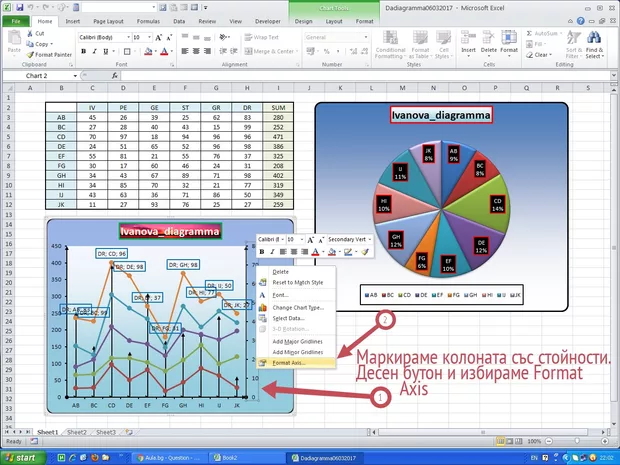 Екранна снимка от форума