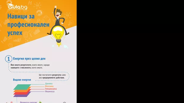 Екранна снимка от форума