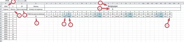 Екранна снимка от форума
