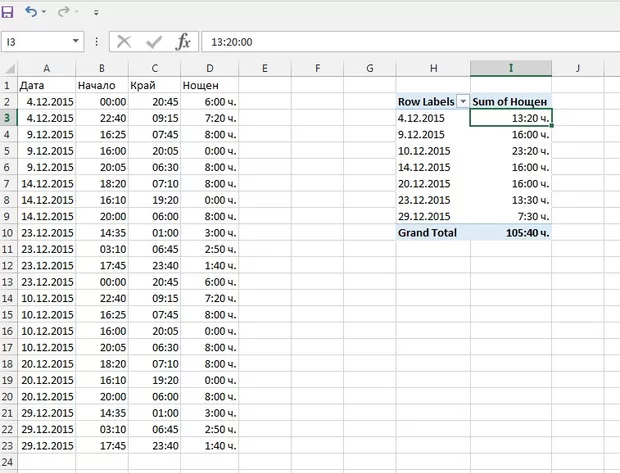 Екранна снимка от форума