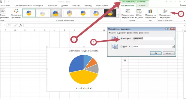 Екранна снимка от форума