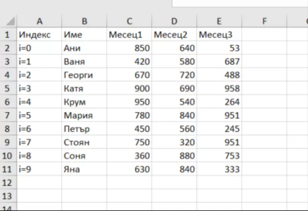 Екранна снимка към: Защо е +2?<br>