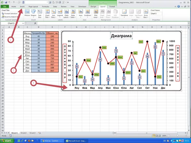 Екранна снимка от форума