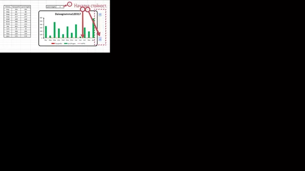 Екранна снимка от форума