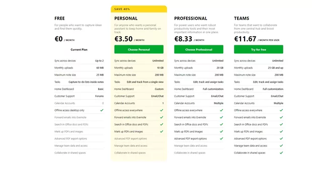 Екранна снимка от форума