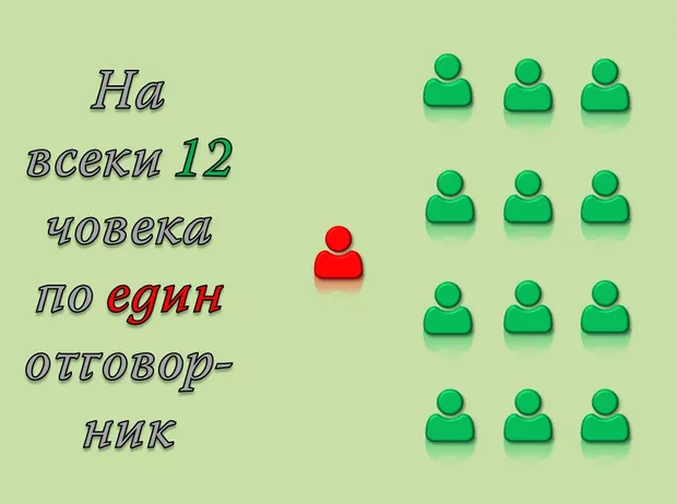 Екранна снимка от форума