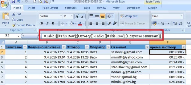 Екранна снимка към: къде в настройките на EXCEL трябва да бутна, за да превърна дългата формула в моя случай (=Table1[[#This Row];[Отговор]]-Table1[[#This Row];[Получено запитване]]) в по- кратката както е излиза в клипа (=[@Отговор]-[@[Получено запитване]]).