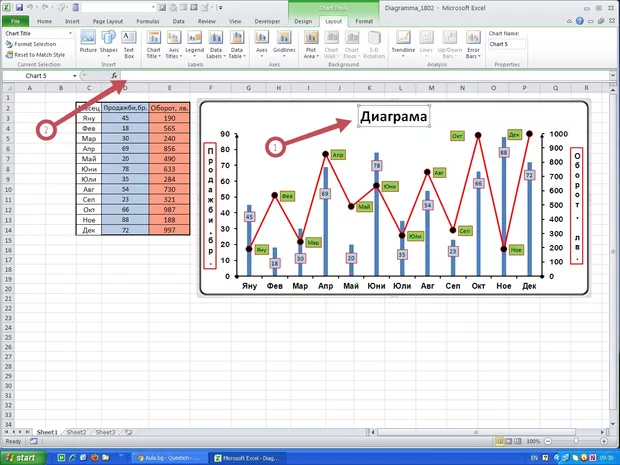 Екранна снимка от форума
