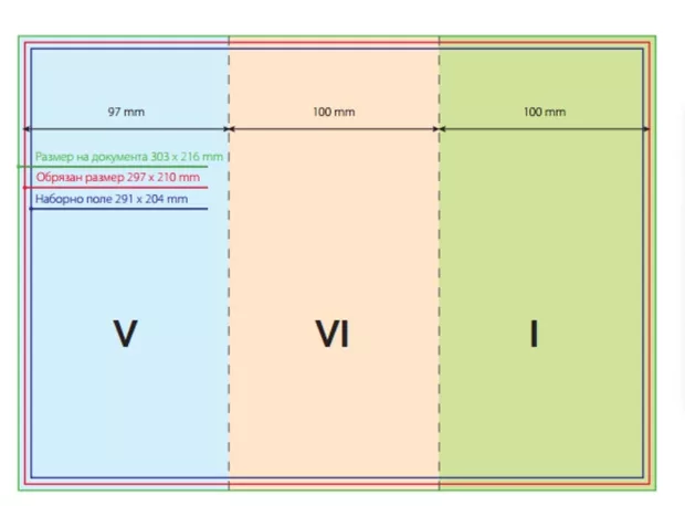 Екранна снимка към: Може ли да ми кажете с какви показатели трябва да направя нов документ за да се получи тази брошура ! Искам да си изясня нещата относно размерите &nbsp;на документа , маргините и блийда&nbsp;